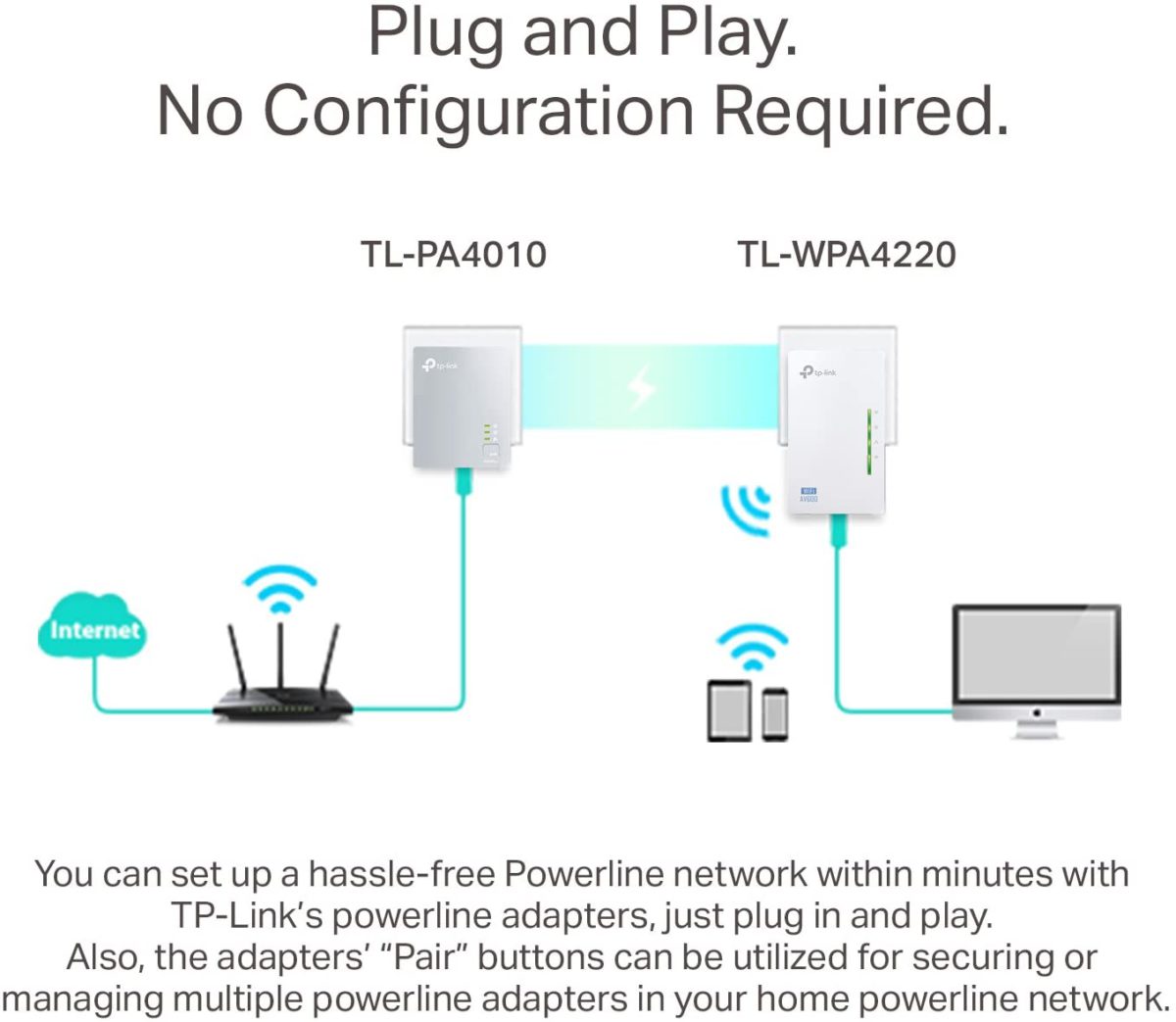 tp-link powerline adapter utility wireless ssid